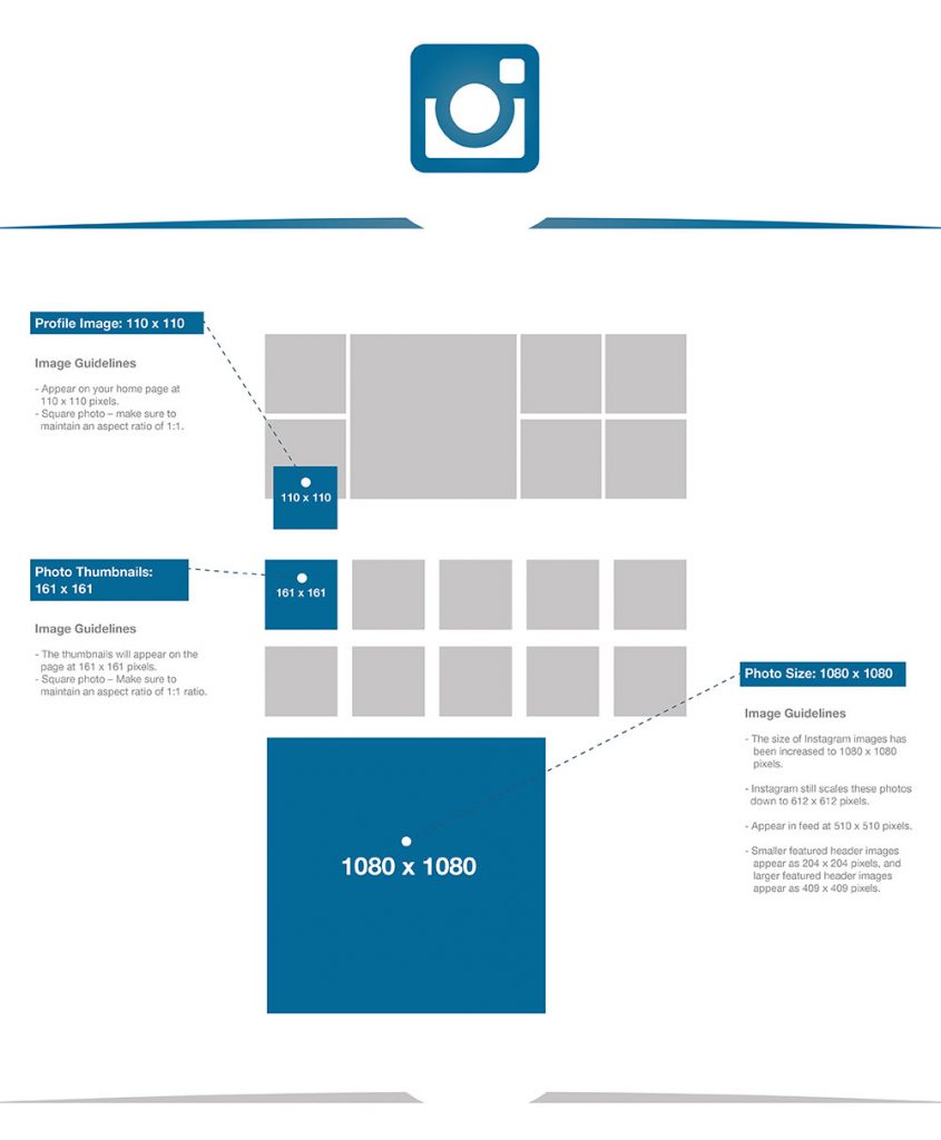 instagram sosyal medya görsel imaj fotoğraf profil resmi ölçüleri 2017