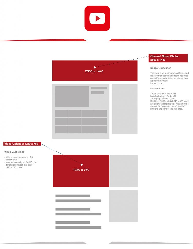 youtube sosyal medya görsel imaj fotoğraf profil resmi ölçüleri 2017