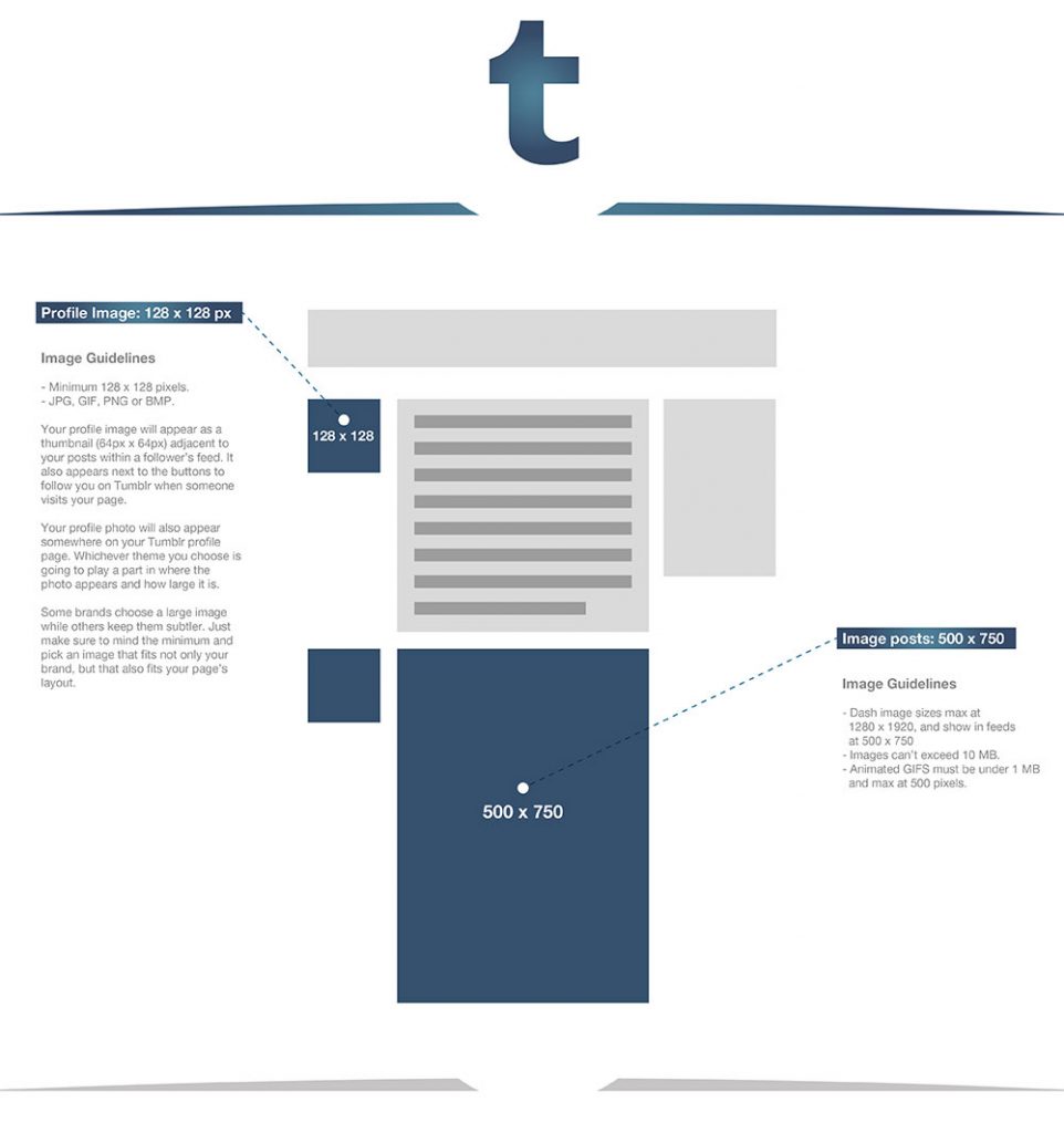 tumblr sosyal medya görsel imaj fotoğraf profil resmi ölçüleri 2017